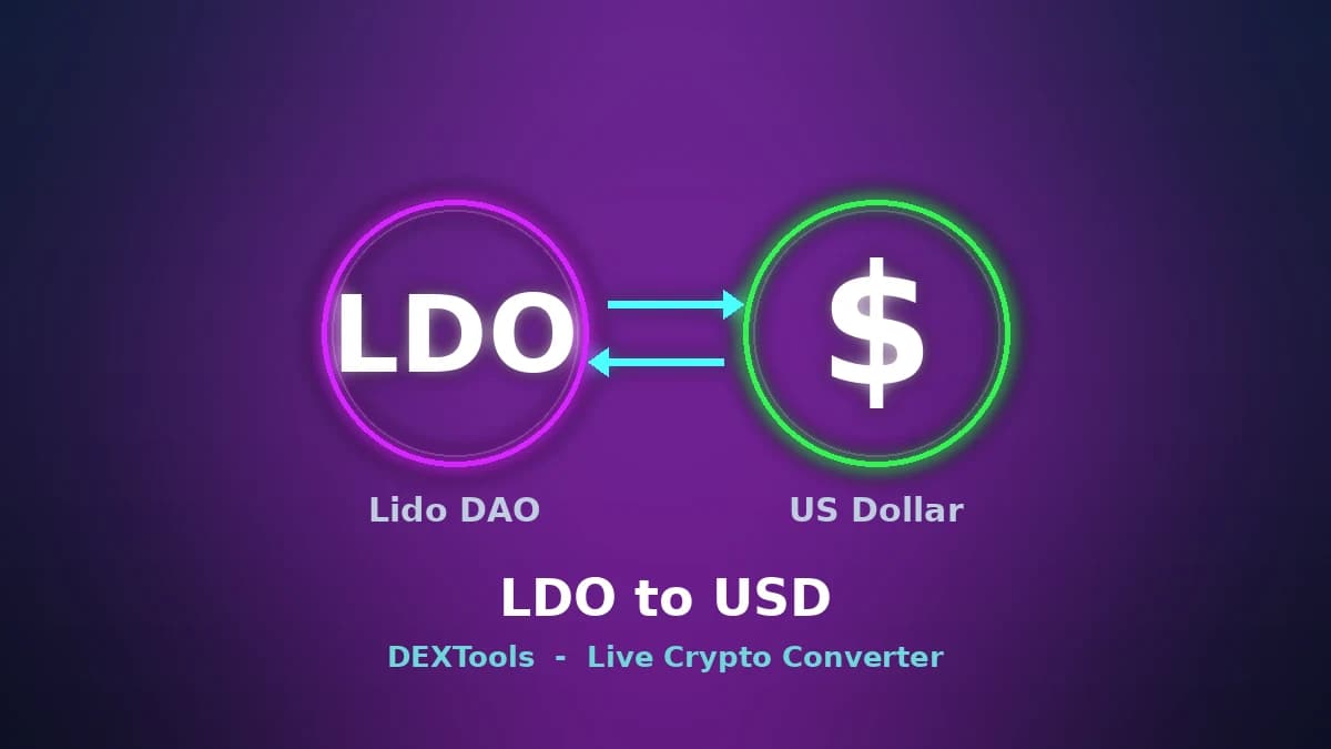 Lido DAO to USD Converter: Live LDO Price (2026)
