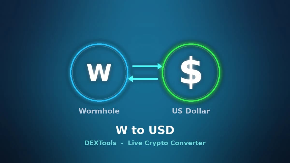 Wormhole to USD Converter: Live W Price (2026)