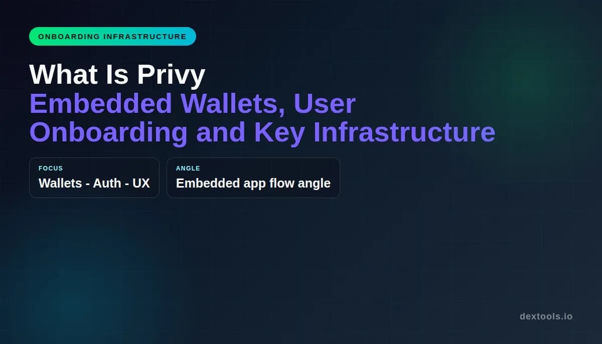 What Is Privy: Embedded Wallets, User Onboarding and Key Infrastructure (2026)