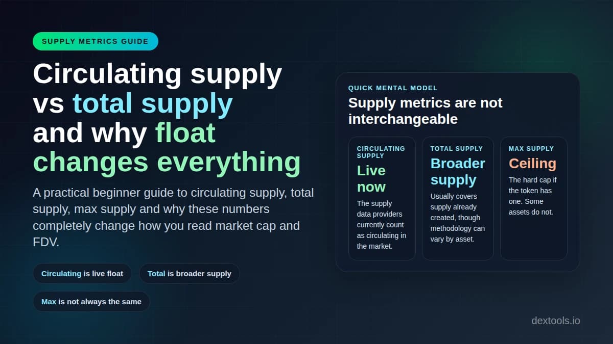 Circulating Supply vs Total Supply in Crypto: Beginner Guide (2026)