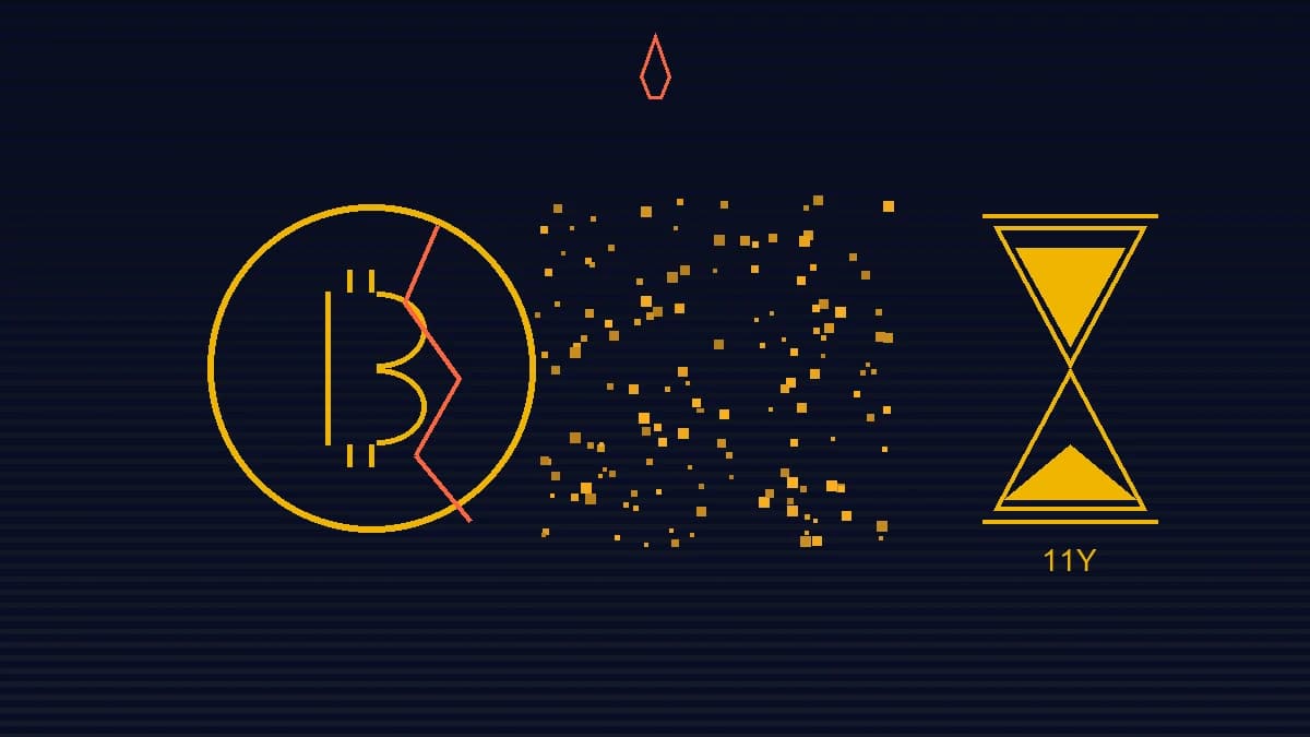 107 BTC Sent to Burn Address After 11 Years of Dormancy