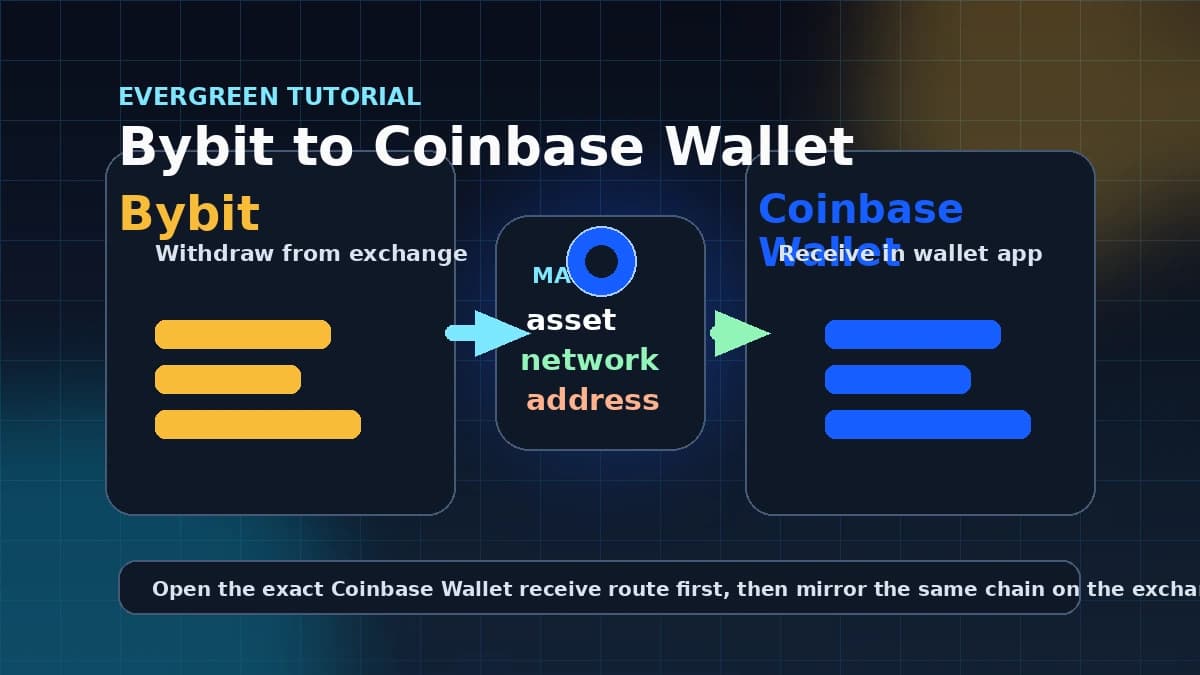 Send Crypto from Bybit to Coinbase Wallet: 2026 Guide
