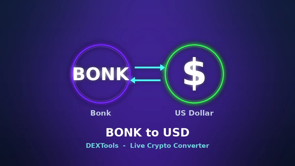 BONK to USD: Bonk Price Today - Live Converter