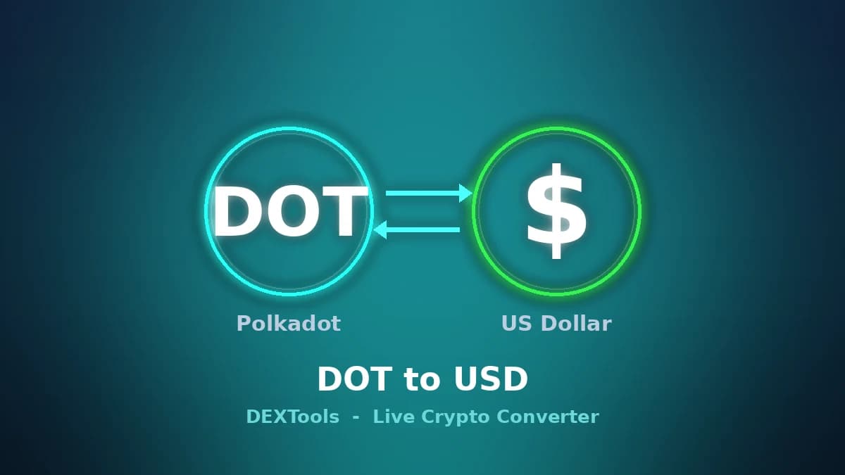 Polkadot to USD Converter: Live DOT Price (2026)
