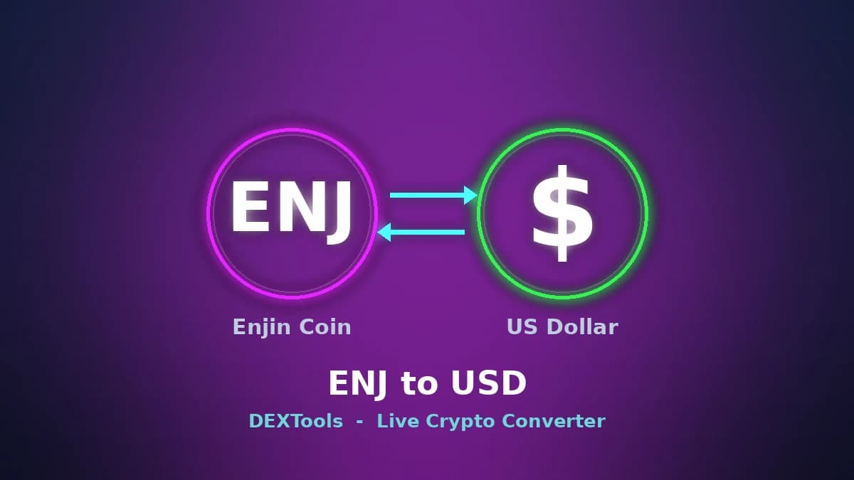 Enjin Coin to USD Converter: Live ENJ Price (2026)