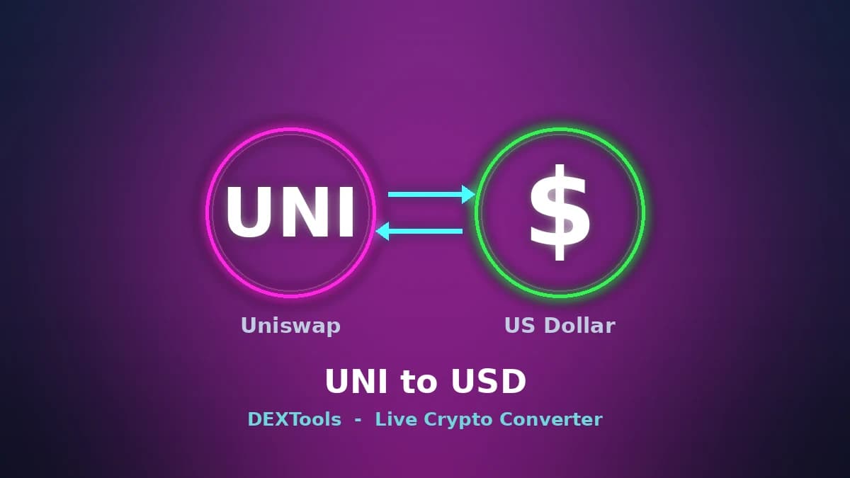 Uniswap to USD Converter: Live UNI Price (2026)