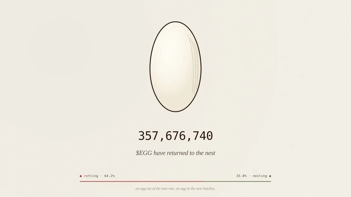 EGG: The New DeFi Tech Behind a Memecoin That Bleeds 2% a Day