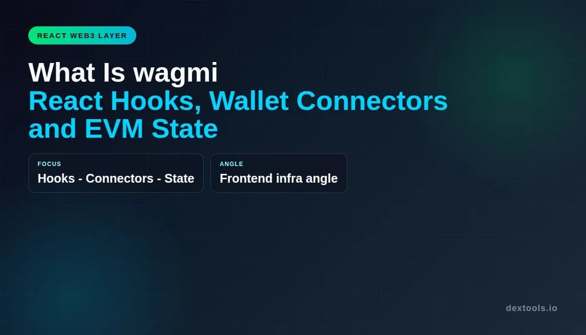 What Is wagmi: React Hooks, Wallet Connectors and EVM State (2026)