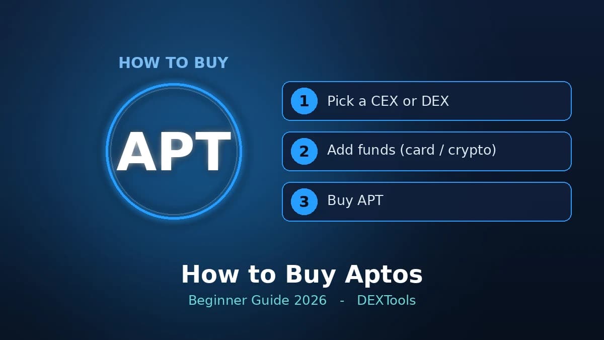 How to Buy Aptos (APT): Beginner Guide 2026