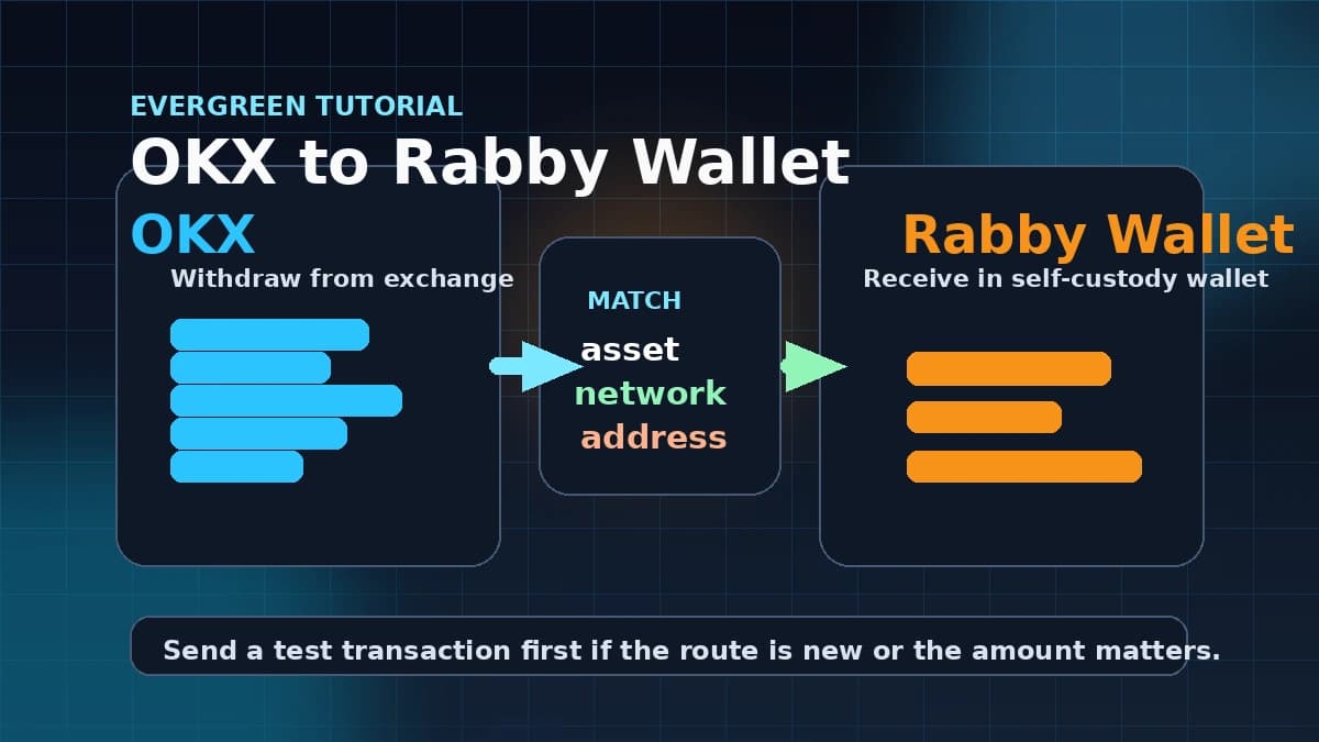 How to Send Crypto from OKX to Rabby Wallet Safely in 2026