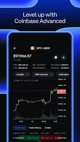 Real Coinbase advanced trade interface representing the exchange-side withdrawal setup before sending crypto